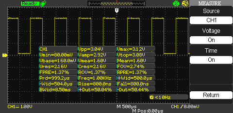 Viewing waveforms on an oscilloscope