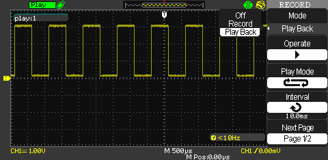 Viewing waveforms on an oscilloscope